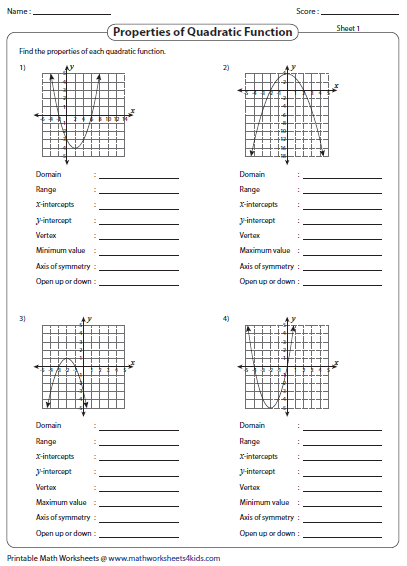 Graphing Quadratic Function Worksheets