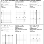 Graphing Quadratic Functions In Vertex Form Practice Worksheet With