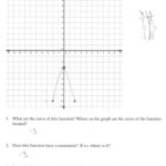 Graphing Quadratic Functions Worksheet Answers Algebra 1