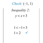 Graphing Quadratic Functions Worksheet Answers Algebra 1