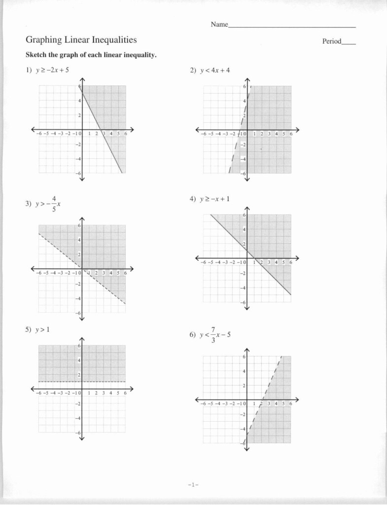 Graphing Quadratics In Standard Form Worksheet Kuta Kayra Excel