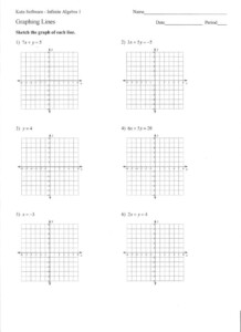 Graphing Quadratics In Vertex Form Worksheet - Quadraticworksheet.com