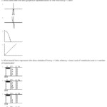 Linear And Quadratic Systems Worksheet Free Download Goodimg co