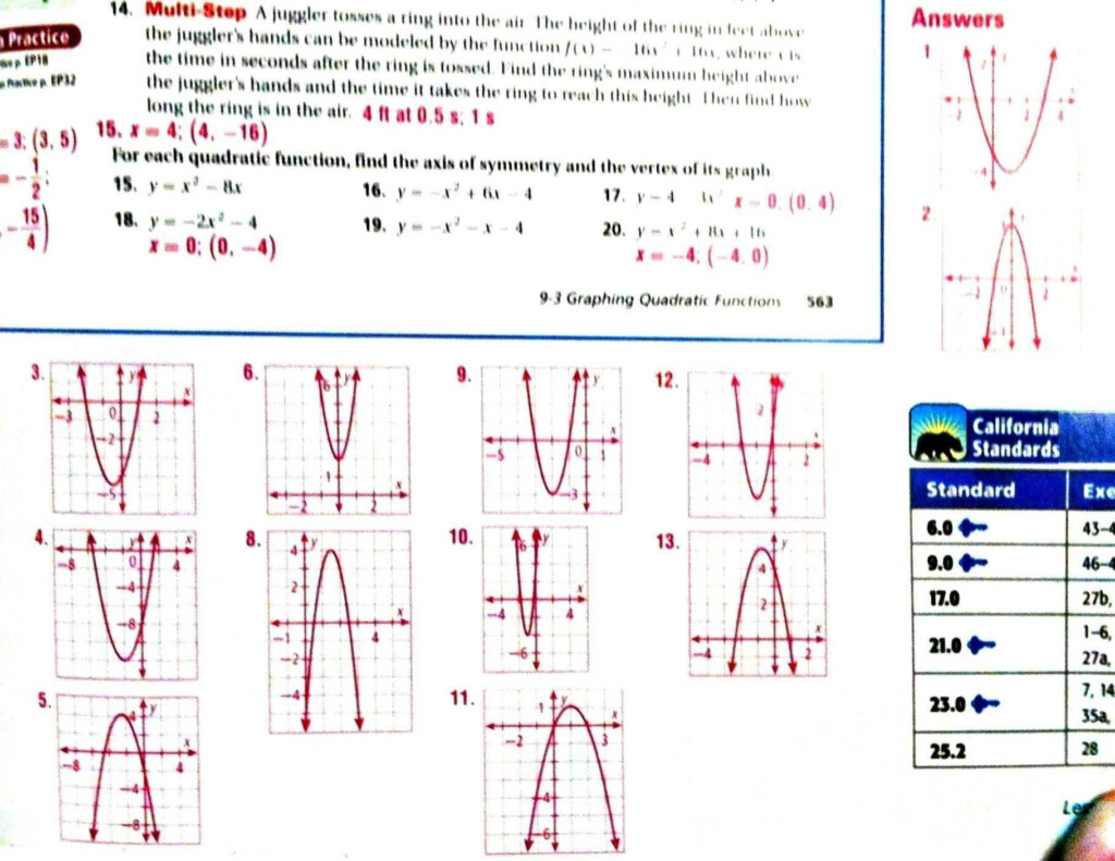  Matching Parent Functions Worksheet Free Download Goodimg co