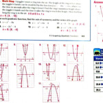Matching Parent Functions Worksheet Free Download Goodimg co
