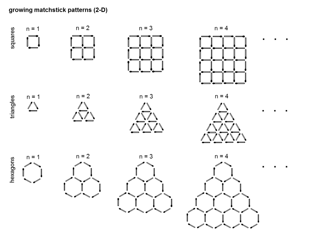 MEDIAN Don Steward Mathematics Teaching Quadratic Matchstick Patterns