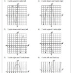 Parent Functions And Transformations Worksheet Transformation Of