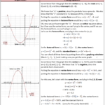 Pin On Completing The Square