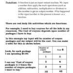 Quadratic Functions An Introduction Steemit