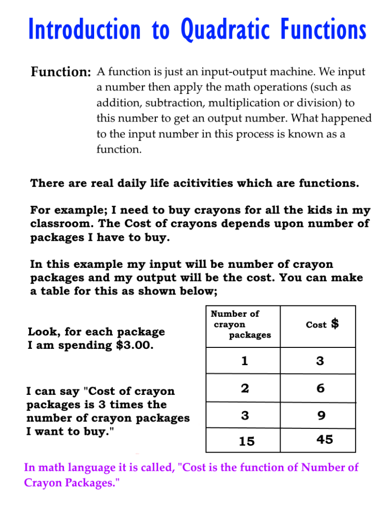 Quadratic Functions An Introduction Steemit