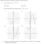 Quadratic Functions Practice Worksheet Function Worksheets