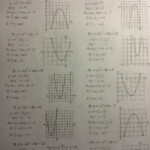 Quadratic Graph Reading Worksheet