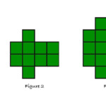 Quadratic Patterns Chris Hunter