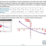 Quadratic Regression Example YouTube