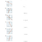 Slope Intercept Form Worksheet Word Worksheet