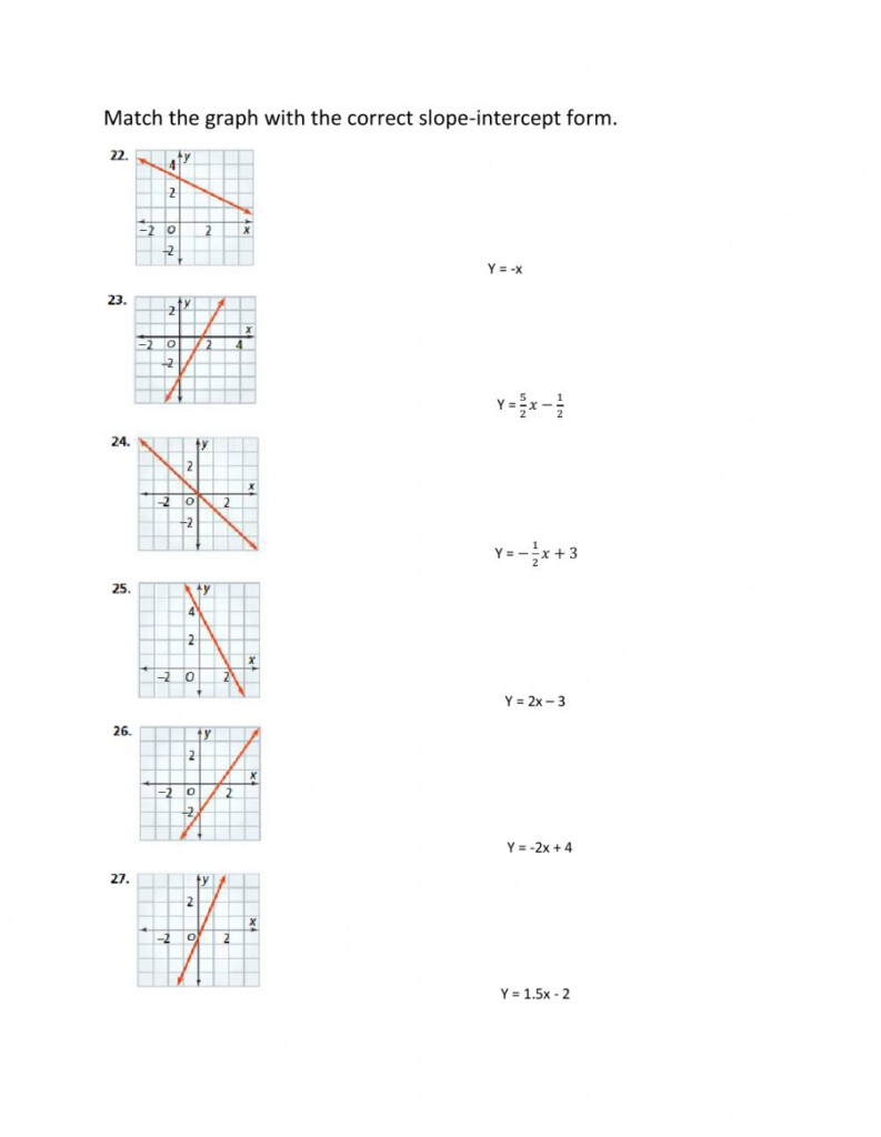 Slope Intercept Form Worksheet Word Worksheet