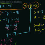 Solving Linear Quadratic Systems By Substitution i e The Best Way