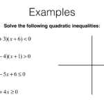 Solving Quadratic Inequalities Worksheet