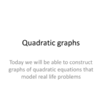 Solving Quadratic Linear Systems