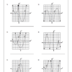 Transformation Of Quadratic Function Worksheets