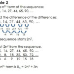 UKMaths Teaching Resources TES