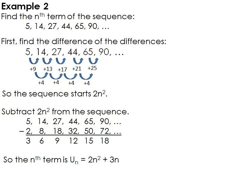 UKMaths Teaching Resources TES UKMaths Teaching Resources TES