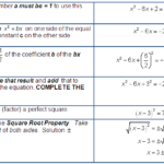 Unit 1 Quadratics